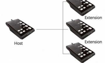 INTERCOM MMC-C100